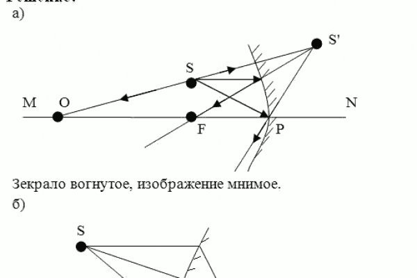 Кракен дарксайд 2025 ссылка