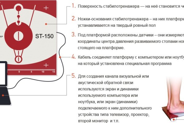 Кракен сайт регистрация